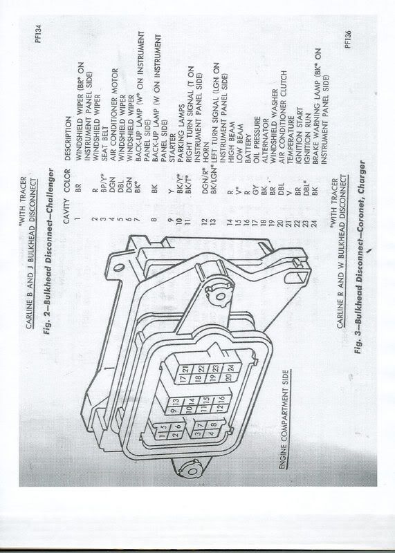 Moparbulkhead.jpg