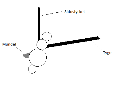 pessoabett.png