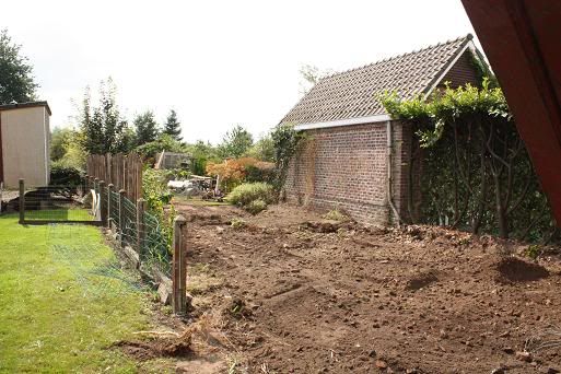 Geplaatste afbeelding
