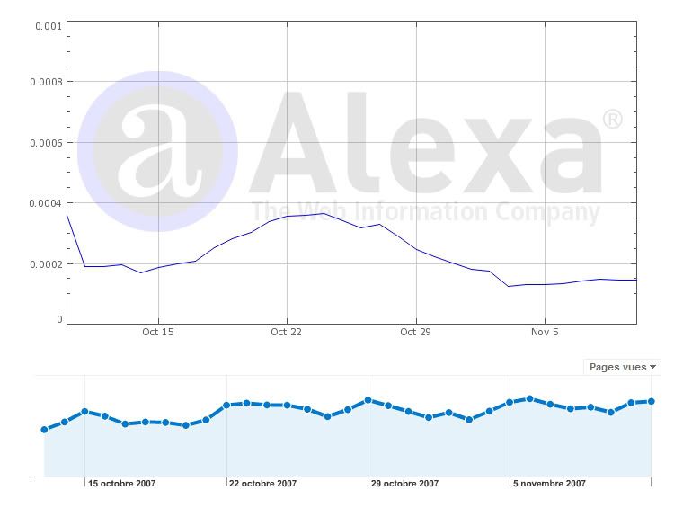 google-analytics-vs-alexa.jpg