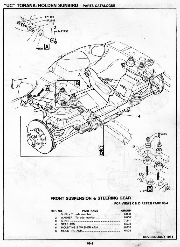 KFrame legs Detail on bolts attaching to side member needed