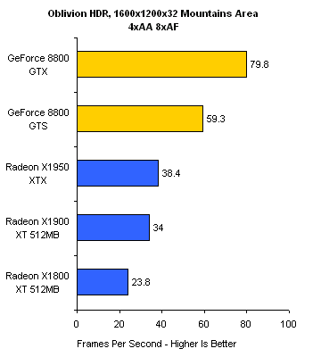 C2Dw8800.gif