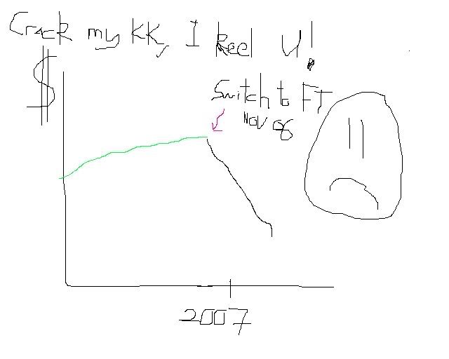 Pokergraph.jpg