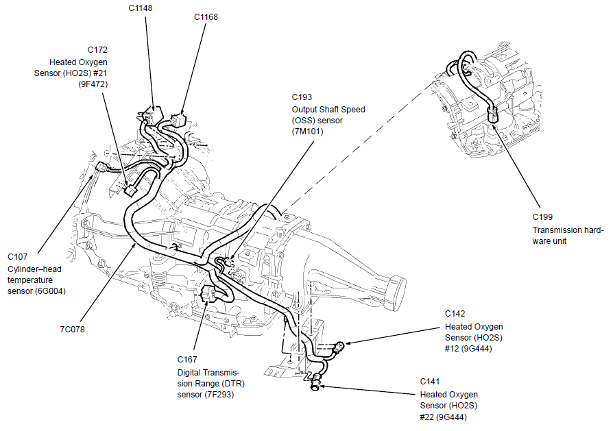 WTB hacked up auto wiring harness wanted - Ford Mustang Forums : Corral