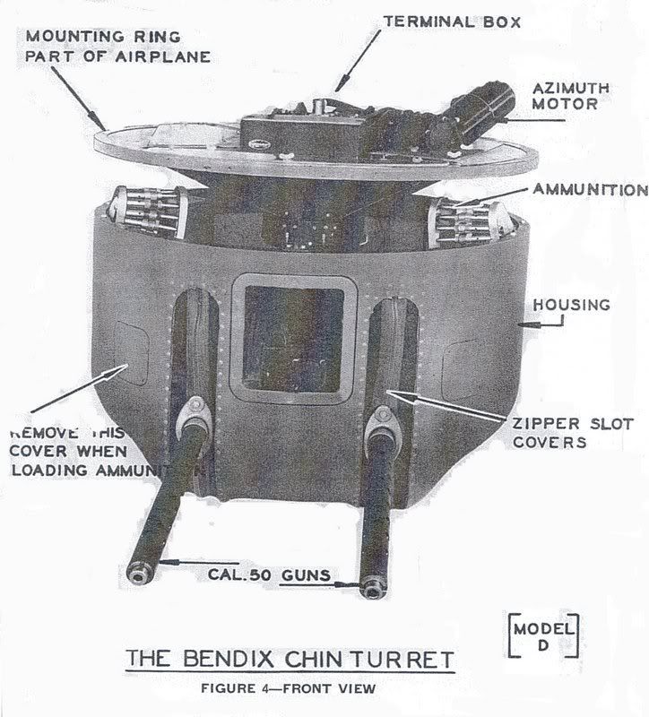 ChTurFwd.jpg
