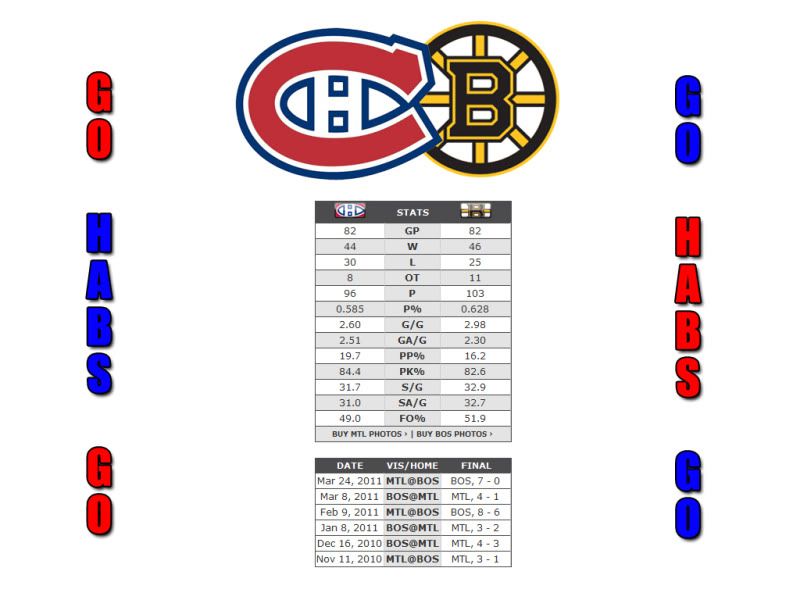 HabsvsBruins3.jpg
