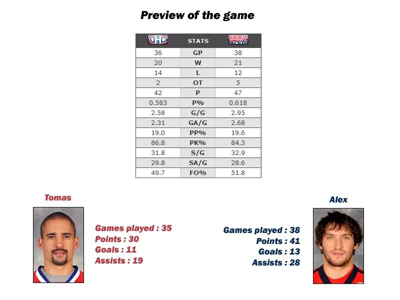 HabsvsCapitals2.jpg