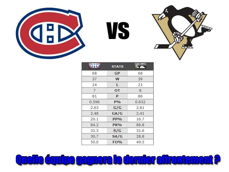 HabsvsPens1.jpg