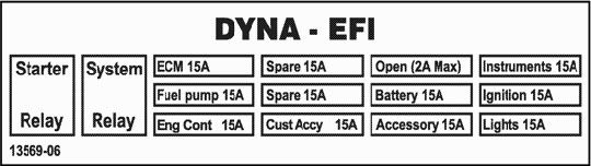 Dyna-fuses.jpg