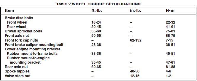 torquewheel.png