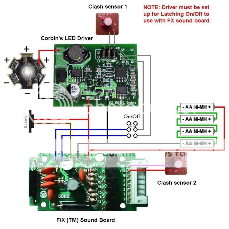 Wiring an LED driver with a sound card - Padawans Training Room ...