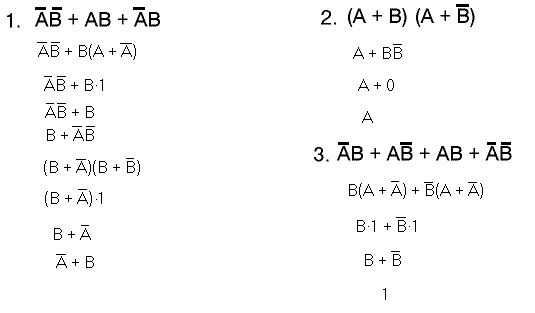 For a Boolean expression in a word processor, how do i create NOT (X fX ...
