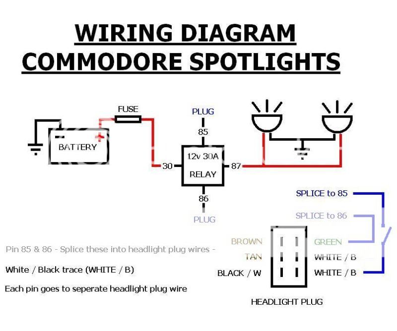 Vt Commodore Headlight Wiring Diagram from i119.photobucket.com